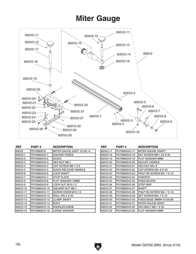 Part Diagram for G0700