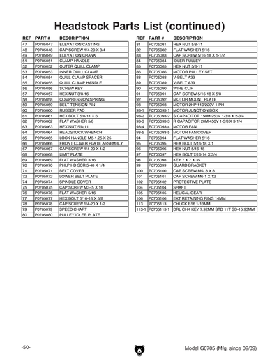 Part Diagram for G0705