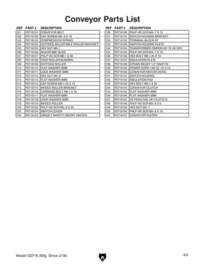Part Diagram for G0716