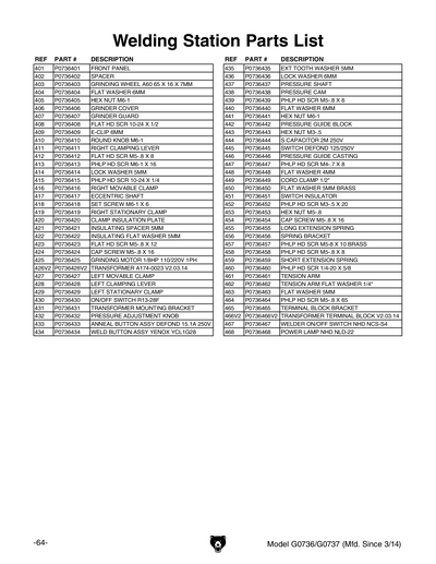 Part Diagram for G0736