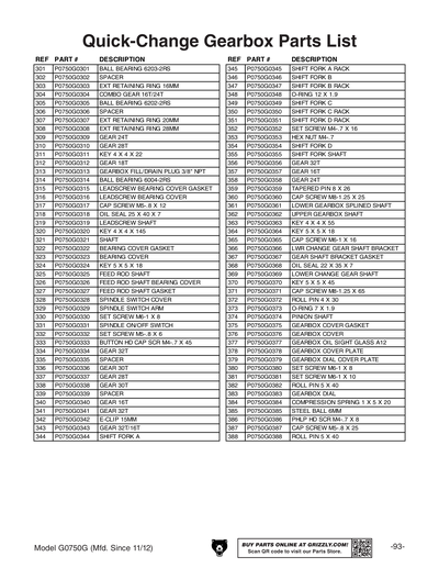 Part Diagram for G0750G