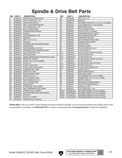 Part Diagram for G0752