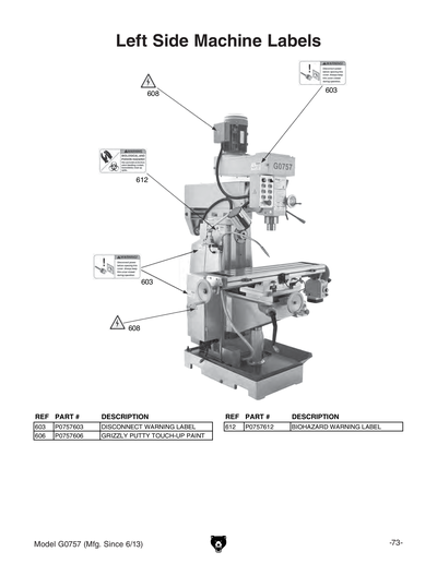Parts for G0757 9