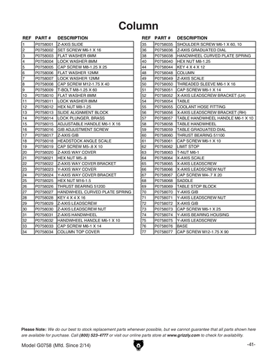 Part Diagram for G0758