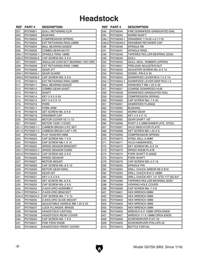 Part Diagram for G0759