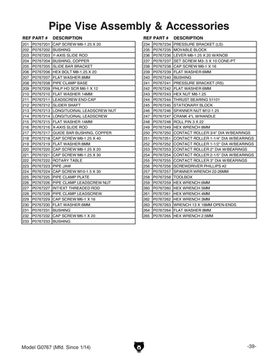 Part Diagram for G0767