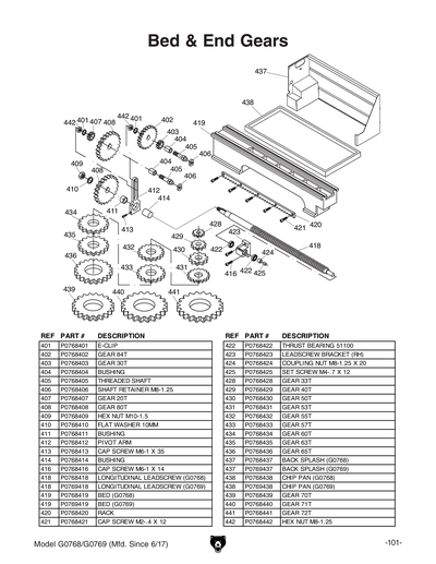 Part Diagram for G0768