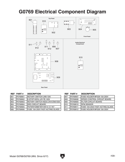 Parts for G0768 8