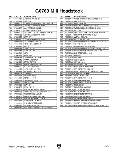 Part Diagram for G0769