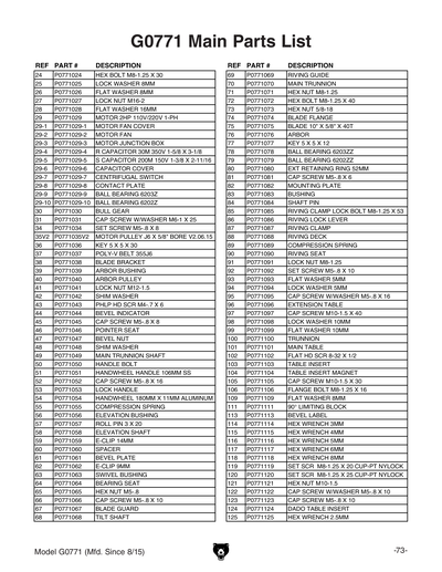 Part Diagram for G0771