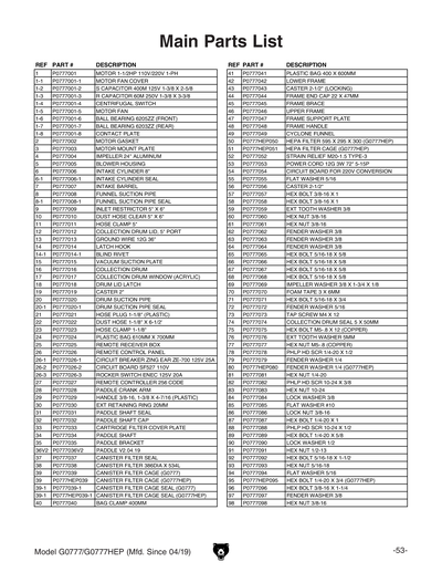 Part Diagram for G0777