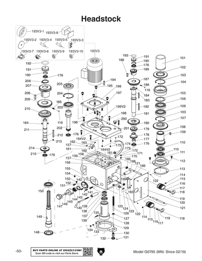 Parts for G0795 8