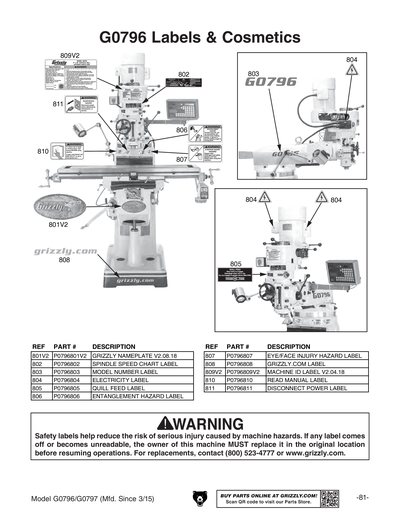 Parts for G0796 9