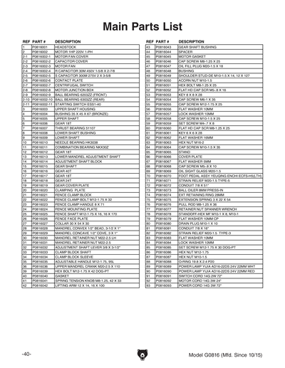 Part Diagram for G0816