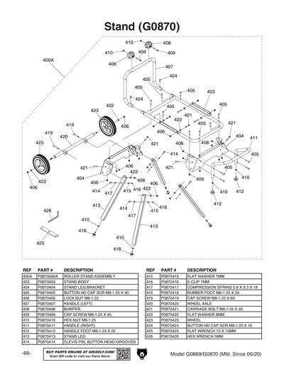 Part Diagram for G0870