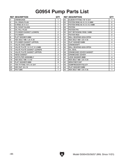 Part Diagram for G0955