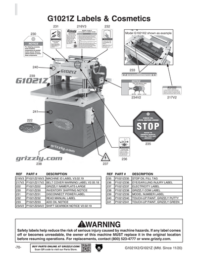 Parts for G1021Z 15