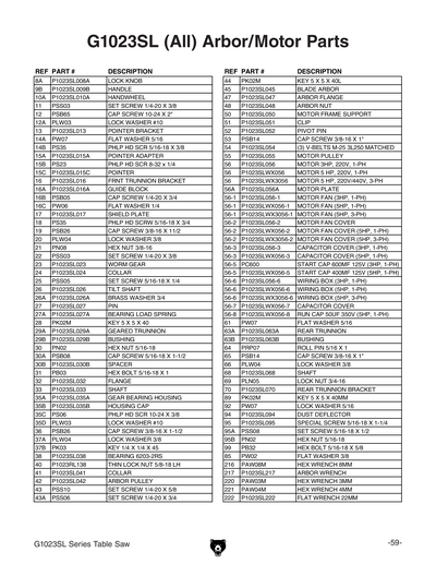 Part Diagram for G1023SLX