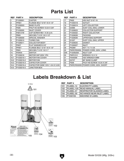 Part Diagram for G1030