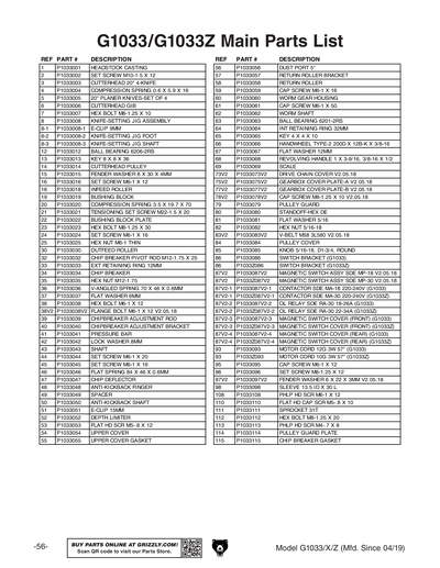 Part Diagram for G1033