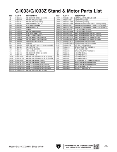 Part Diagram for G1033X