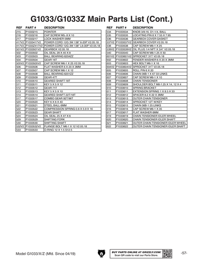 Parts for G1033Z 20