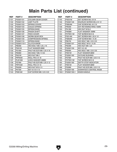 Part Diagram for G3358