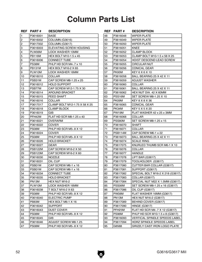 Part Diagram for G3616