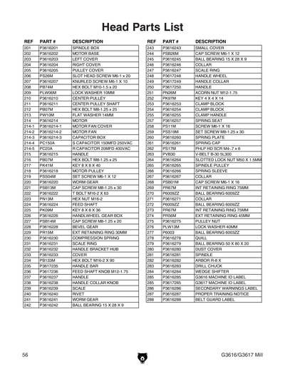 Part Diagram for G3616