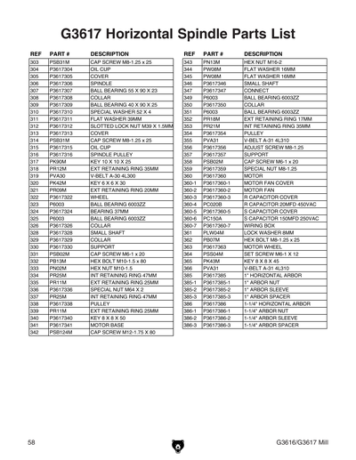 Part Diagram for G3616