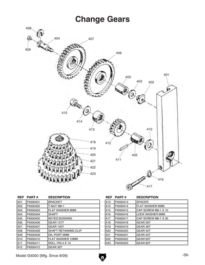 Parts for G4000 9