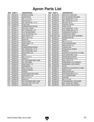 Part Diagram for G4000