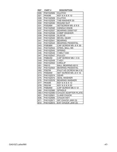 Part Diagram for G4015Z