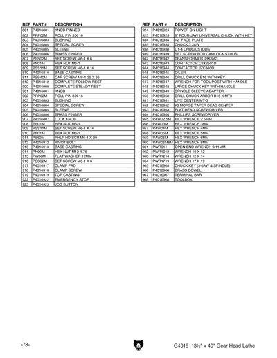 Part Diagram for G4016