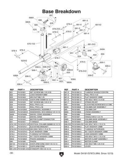 HFオーダーページ Parts for G4181 1 HP 4-Speed 3-Roller Power Feeder, Single-Phase
