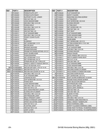 Part Diagram for G4185