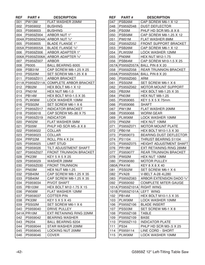Part Diagram for G5959Z
