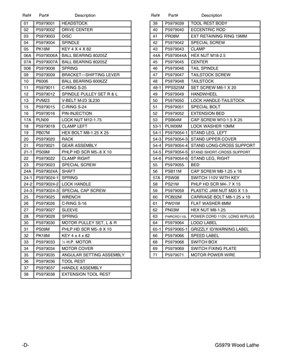 Part Diagram for G5979