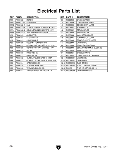 Part Diagram for G9036