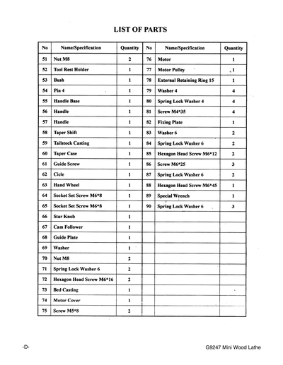 Part Diagram for G9247
