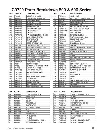Part Diagram for G9729