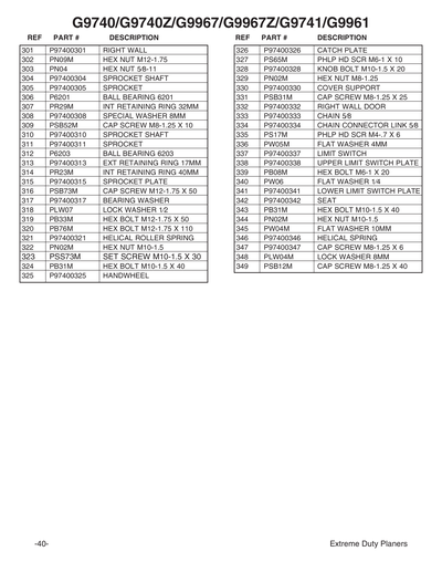 Part Diagram for G9740Z