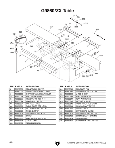 Parts Exmark Parts - Shop Online for OEM Parts | Exmark