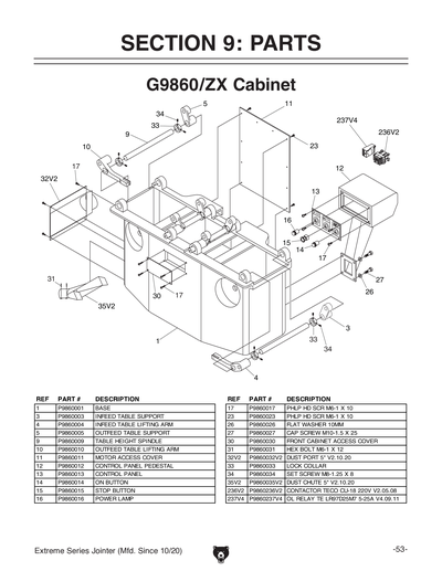 Part Diagram for G9860ZX