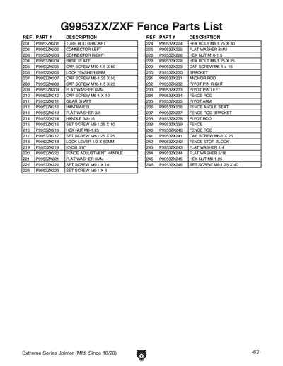 Part Diagram for G9860ZX