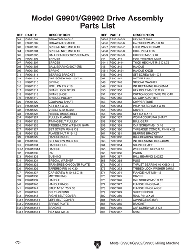 Part Diagram for G9901
