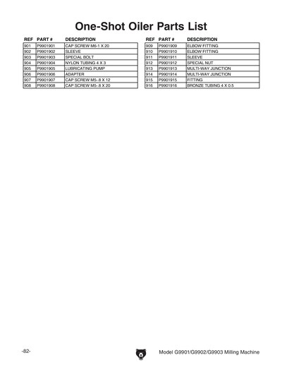 Part Diagram for G9902