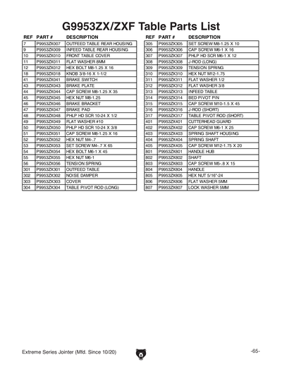 グリッド　① 904545 PLDS SS フェニックスシリーズ インデキサブルリーディング