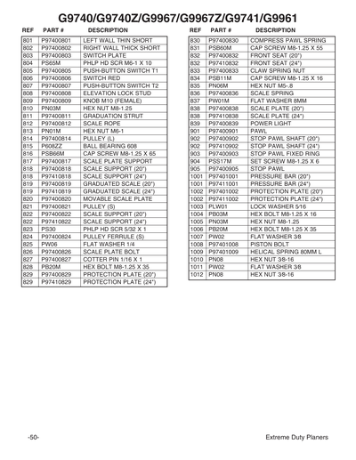 Part Diagram for G9967