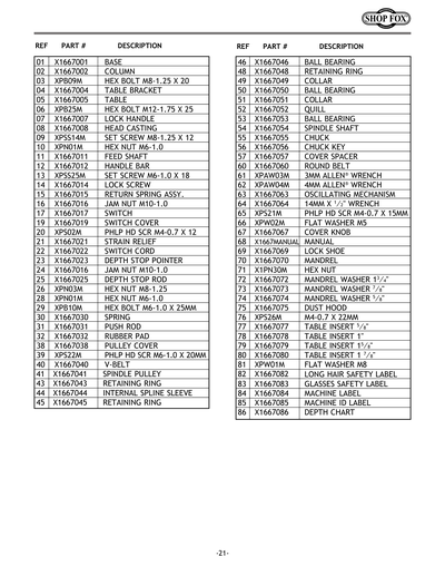 Part Diagram for H0625